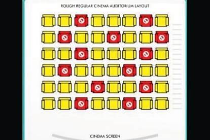 Coronavirus outbreak all multiplex will open in mid june with new rules according to multiplex association of india