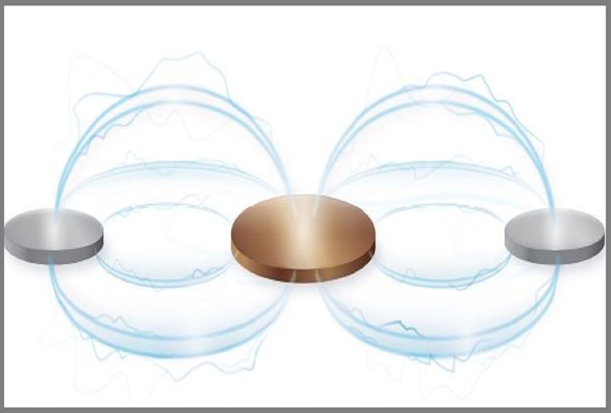 New Research Shows Electroceutical Fabric may kill Coronavirus Infectivity On Contact, This special Mask prevent covid 19