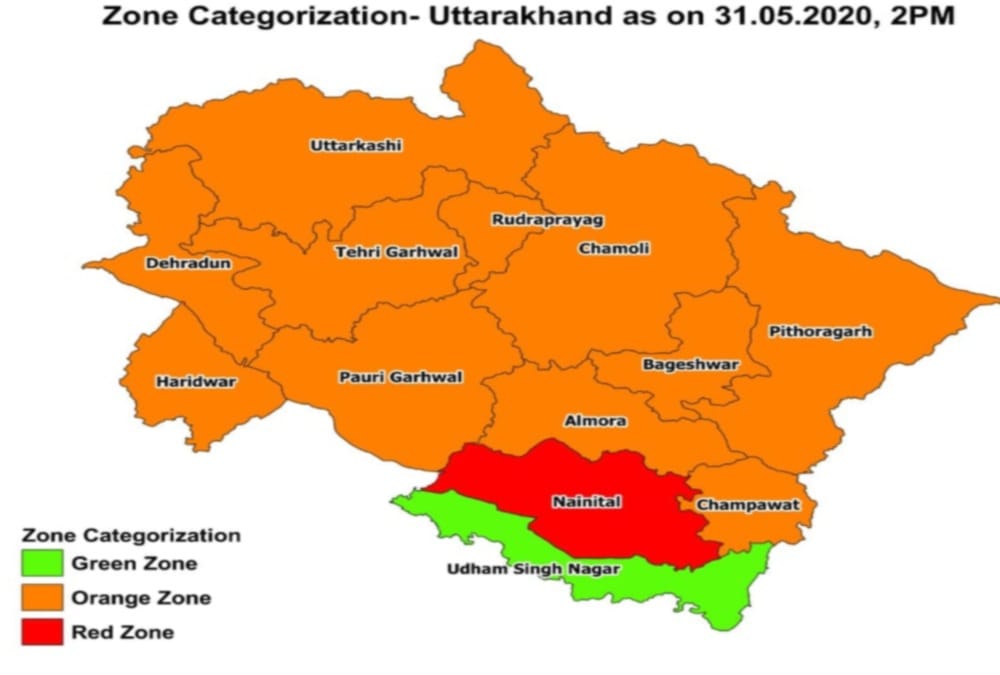 Coronavirus In Uttarakhand: Nainital District Declared Red Zone , udham singh nagar Green Zone