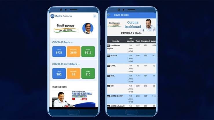 Delhi Corona app is very useful, not only beds but also complete information about ration and shelter sites