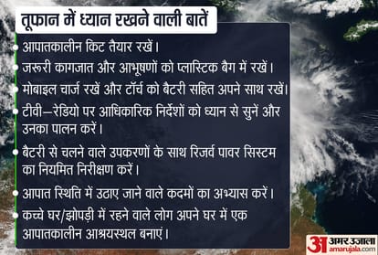 uddhav thackeray releases list of dos and donts appeal people to stay indoors amid cycle nisarga