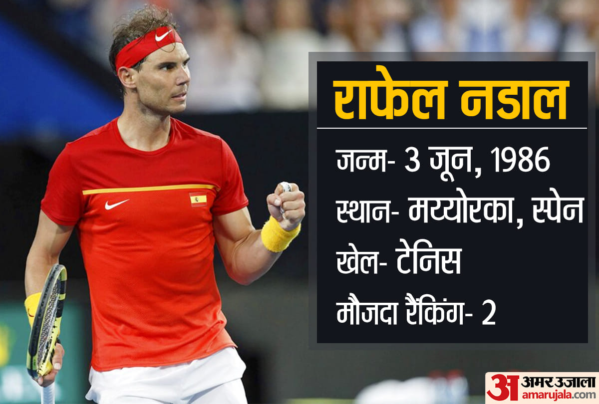 some unknown and interesting facts about Rafael Nadal life