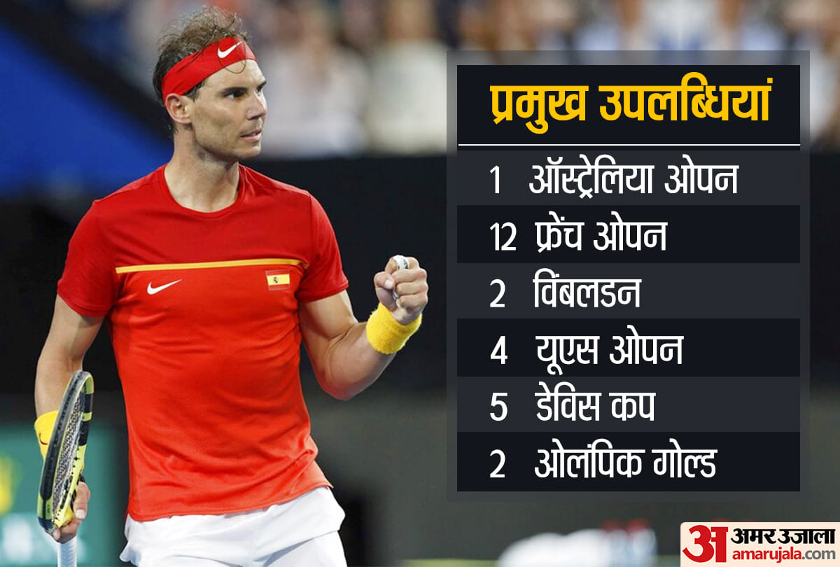 some unknown and interesting facts about Rafael Nadal life