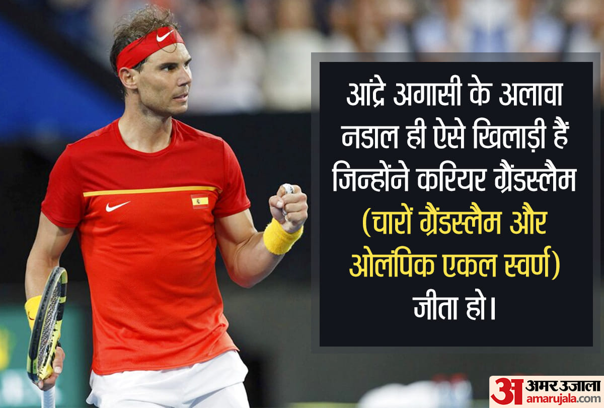 some unknown and interesting facts about Rafael Nadal life