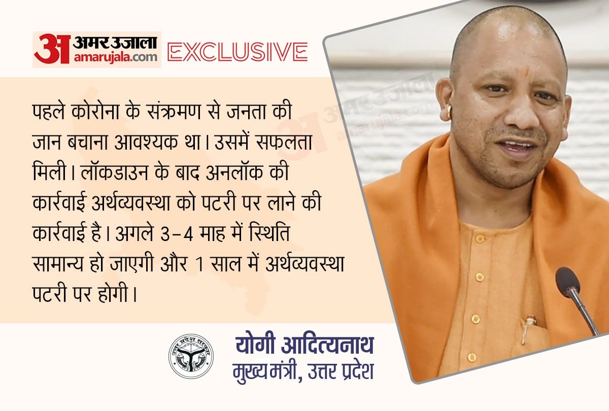 In a special interview with Amar Ujala Yogi CM said economy will be on tracks within a year