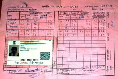 Teacher Anamika Shukla Name Supriya In Aadhar And Marksheet Crime News