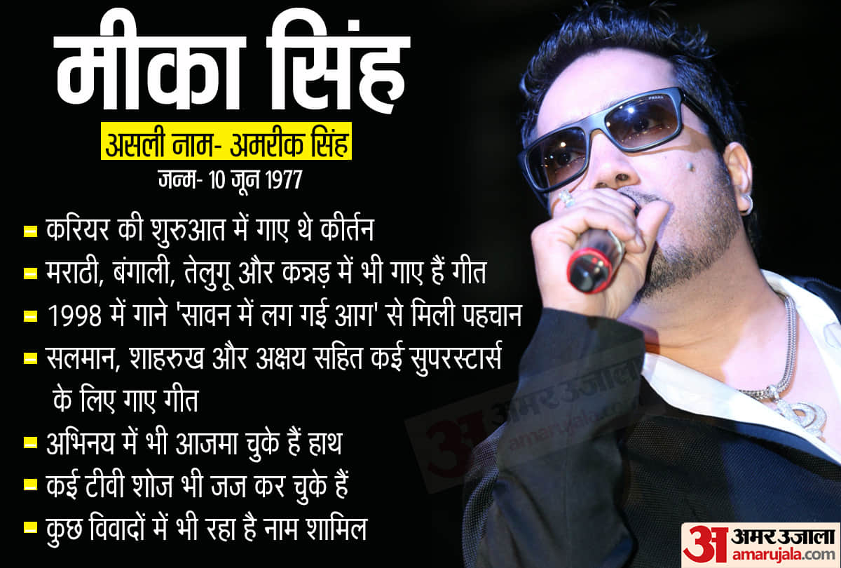 Mika Singh Birthday Special Top 10 Bollywood Songs of Mika