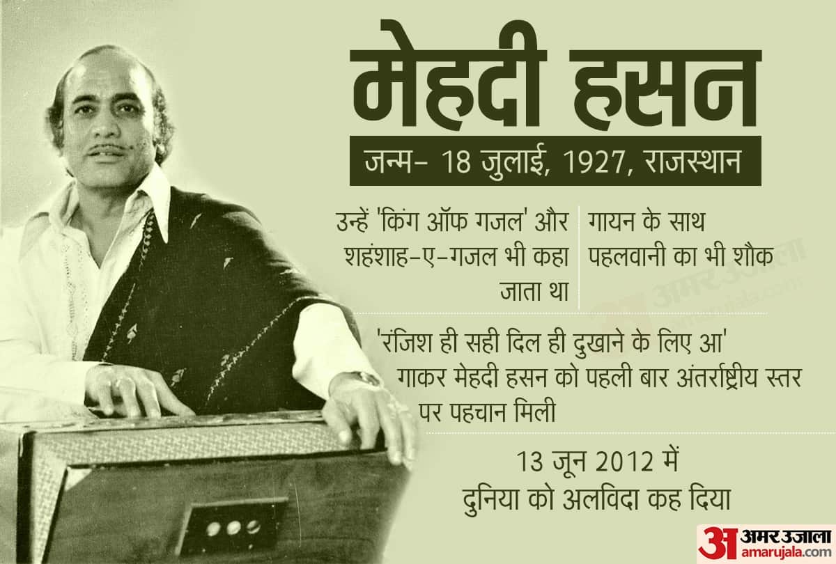 Mehdi Hassan Khan death anniversary Best of Pakistani ghazal singer