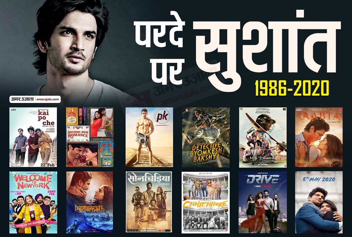 Sushant Singh Rajput Top 5 Films Kai Po Che PK Dhoni Kedarnath Chhichhore