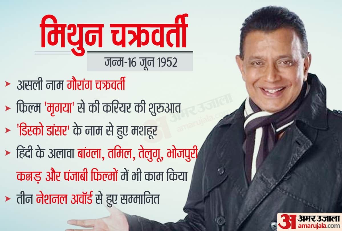 Happy Birthday Mithun Chakraborty: here Are Lesser Known Facts About Disco Dancer