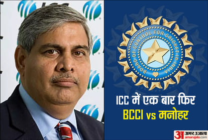 बीसीसीआई vs आईसीसी
