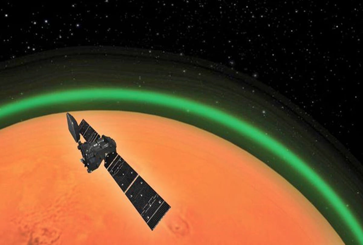 Discovery green layer seen on Mars, this is the first evidence of oxygen presence on mars