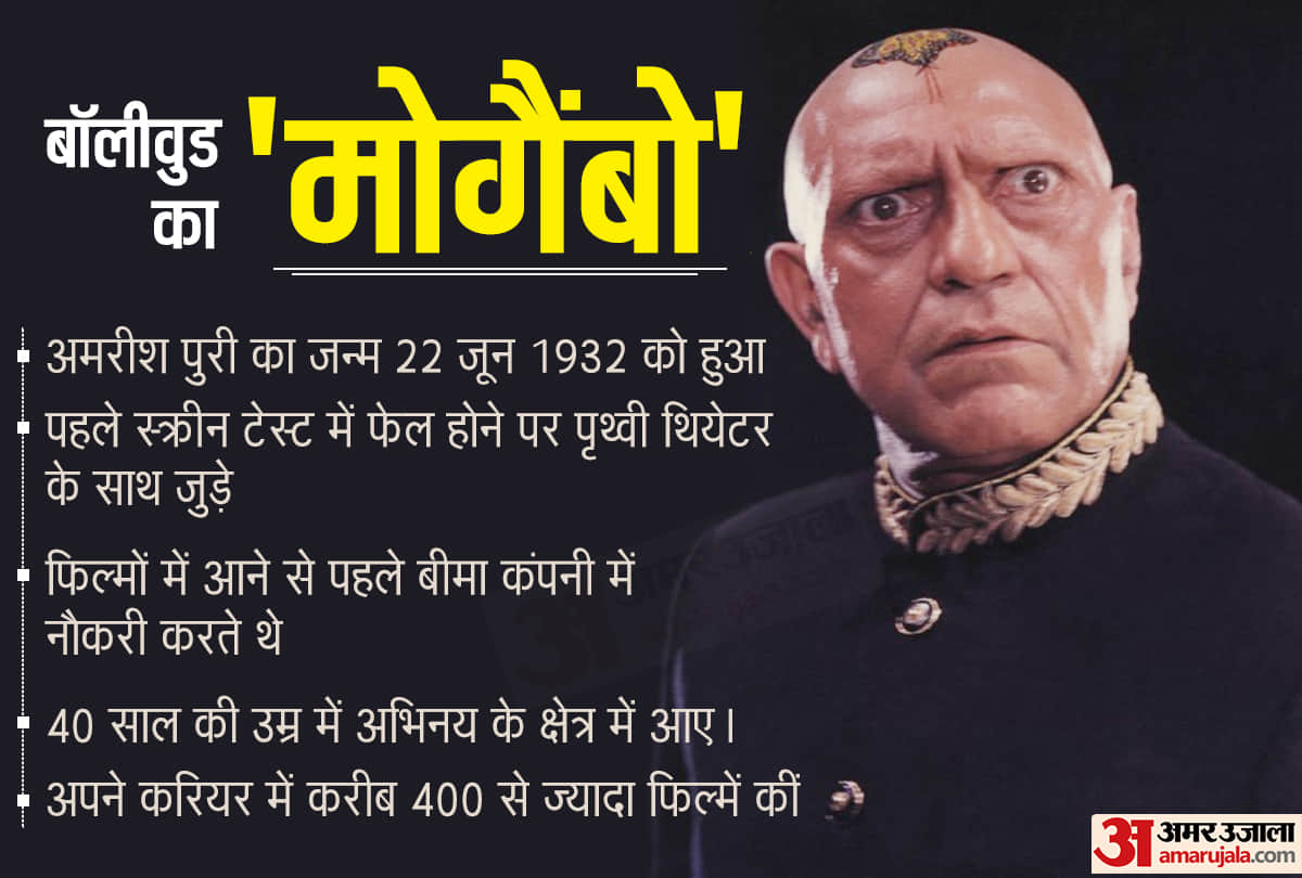 amrish puri birthday special know about some facts