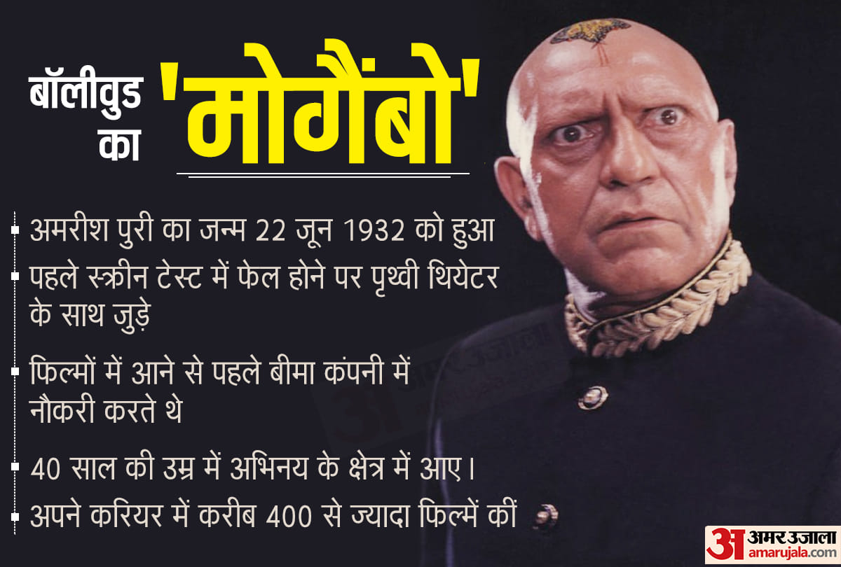 amrish puri birthday special know about some facts
