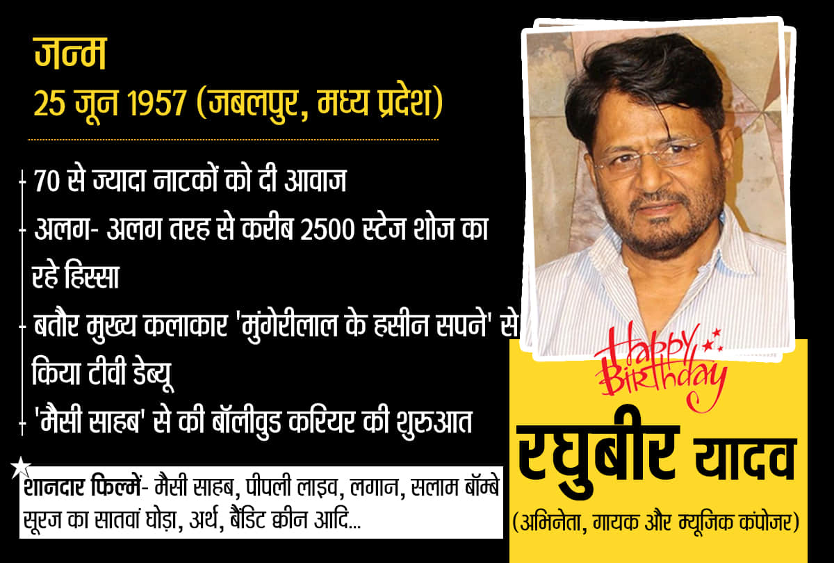 Raghubir Yadav Birthday Special known unknown facts about him