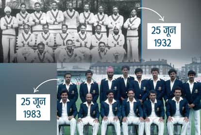 1983 विश्व कप जीतने के 51 साल पहले भारत ने आज के ही दिन अपना टेस्ट डेब्यू किया था