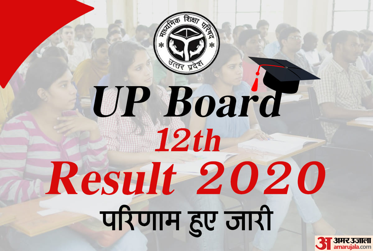 UP Board Result 2020 up board 12th result released know how to check