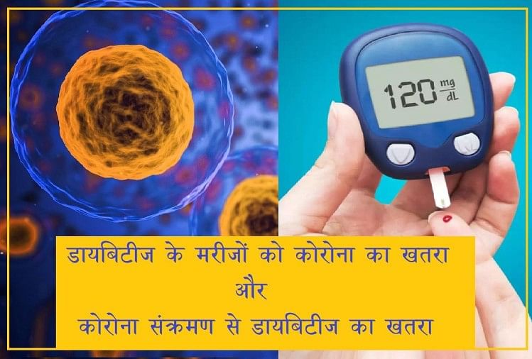 how to check diabetes at home in hindi