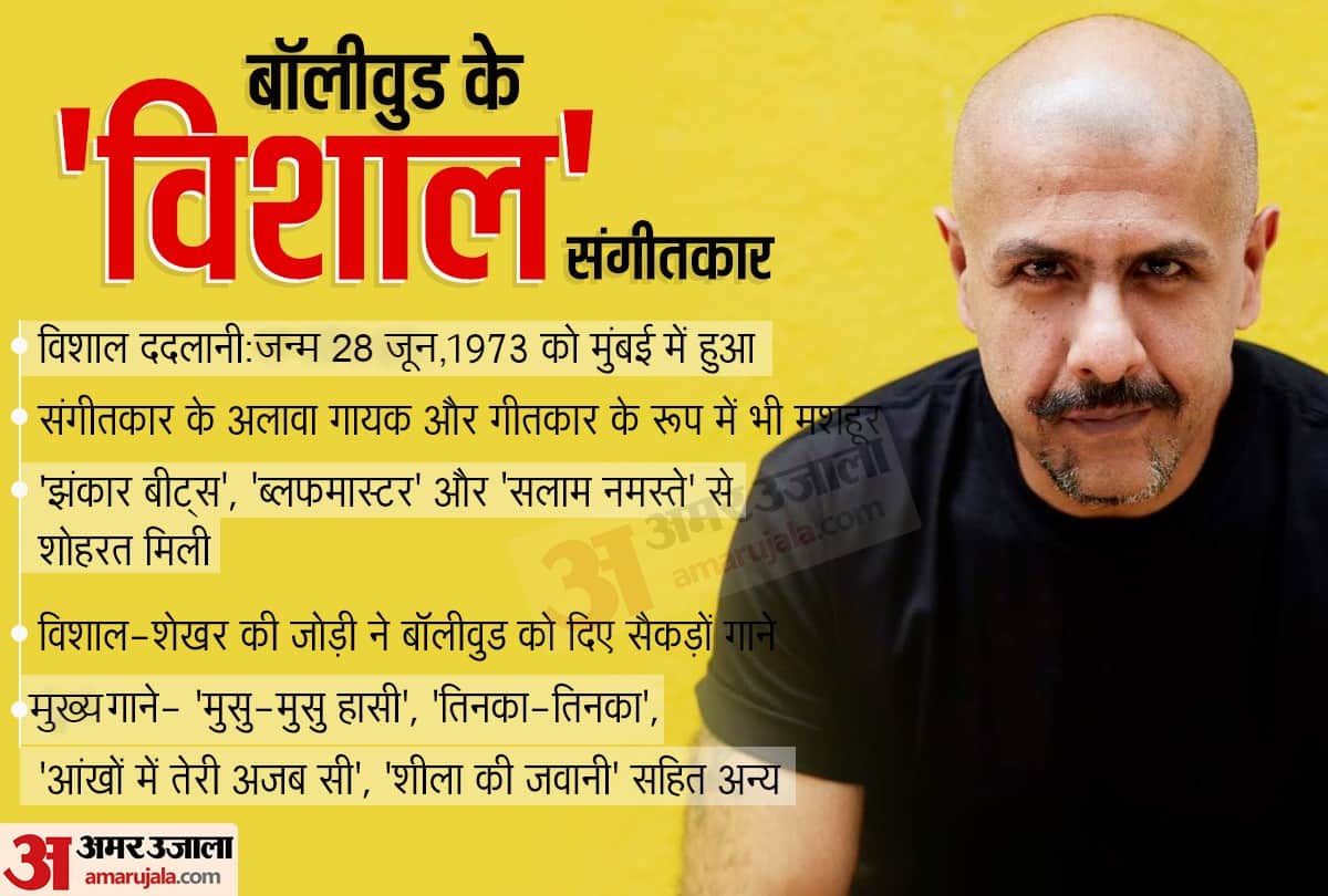 vishal dadlani birthday special here his unknown facts