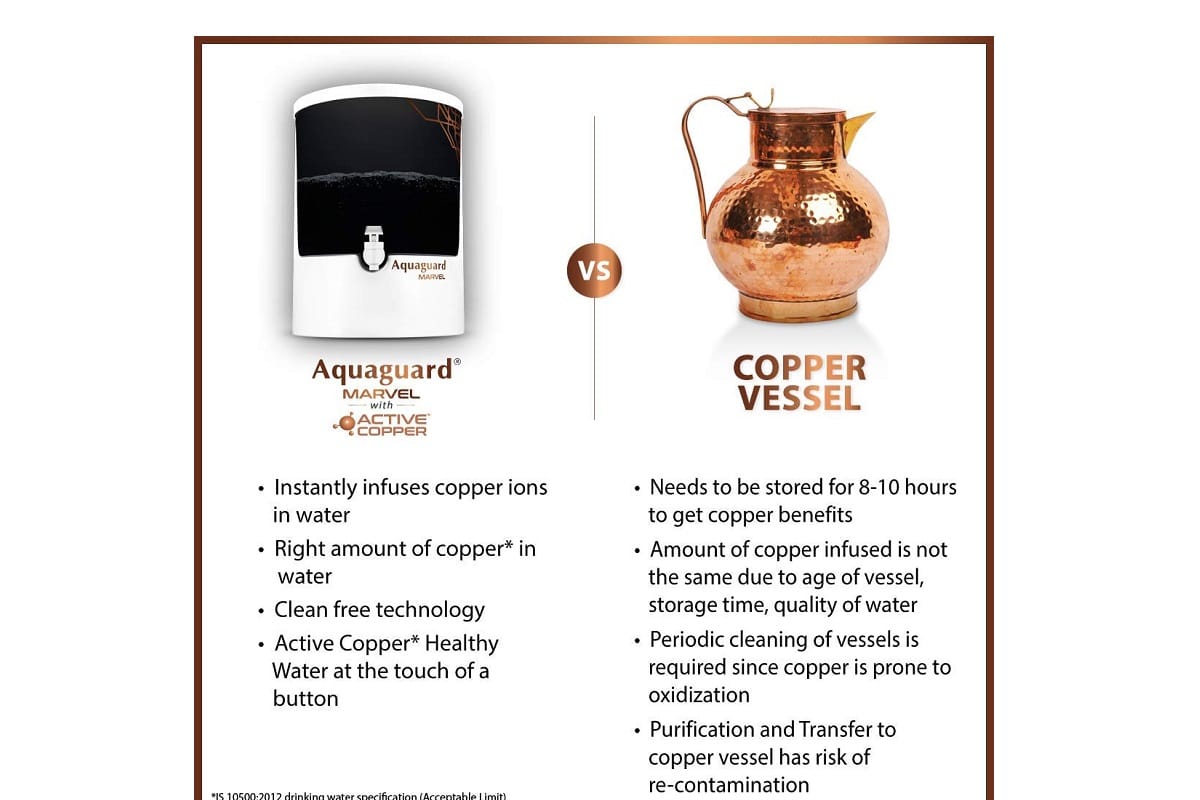 Eureka Forbes launches Aqua-guard Marvel with Active Copper technology on Amazon India