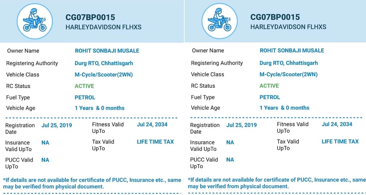 Harley Davidson Limited Edition CVO 2020 Super Bike with Supreme Court Chief Justice Sharad Arvind Bobde's photo getting viral, what is the truth about the controversy