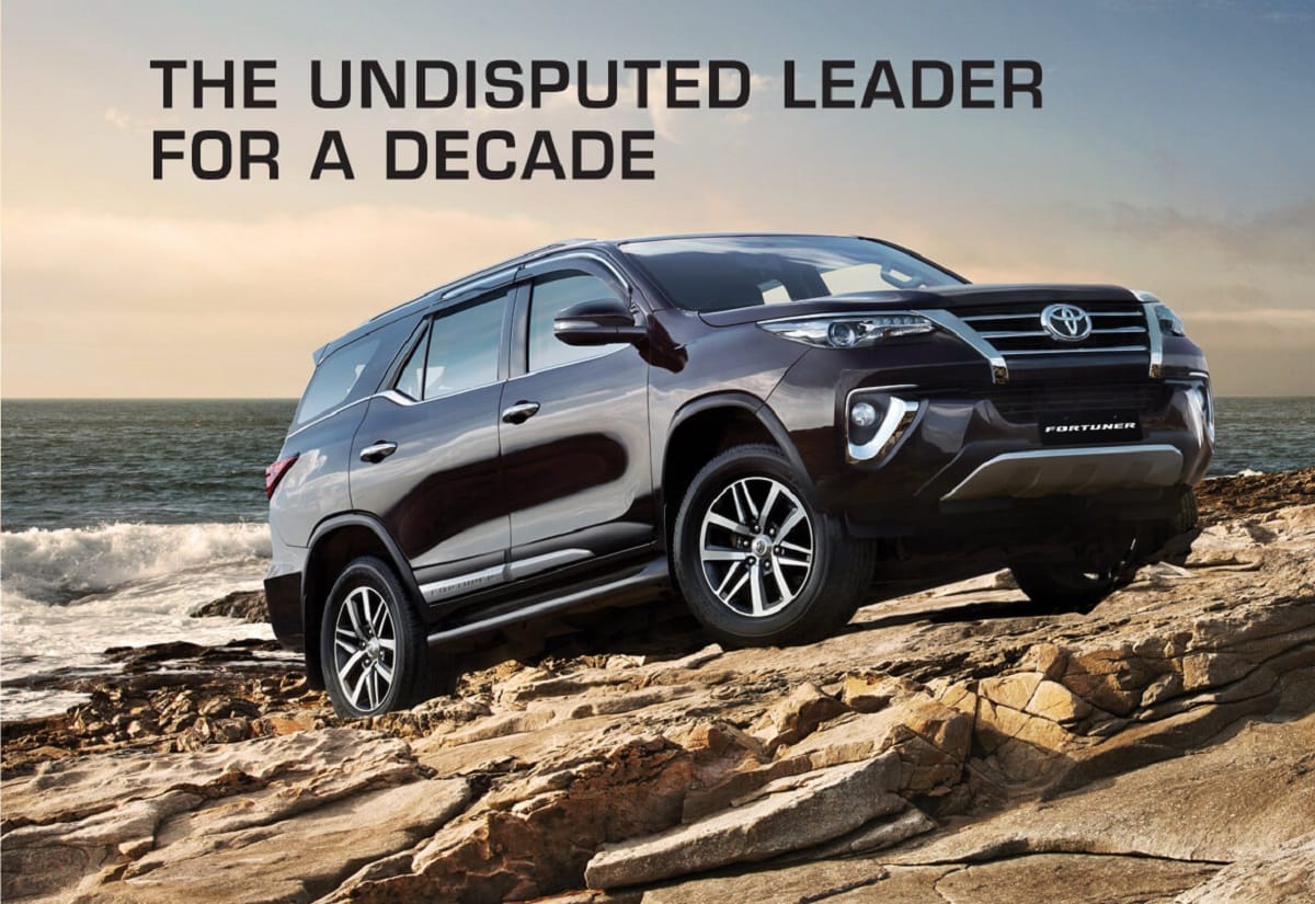 toyota kirloskar motor sales august 2020 royal enfield sales august 2020 royal enfield sales figures car sales report