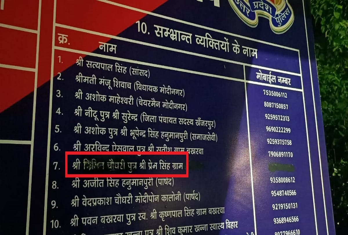 Ghaziabad Modinagar factory fire owner nitin chaudhary arrested know all about him