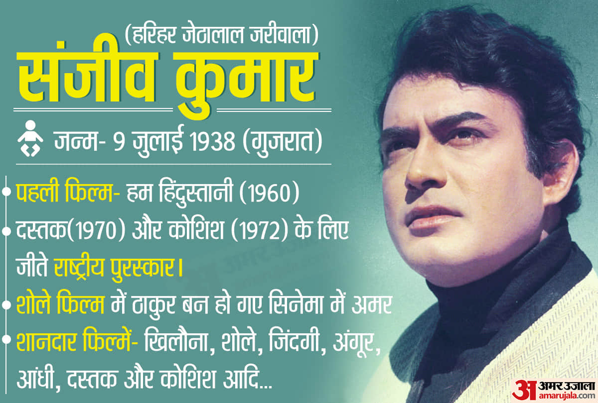 Sanjeev Kumar birthday special know about his film career