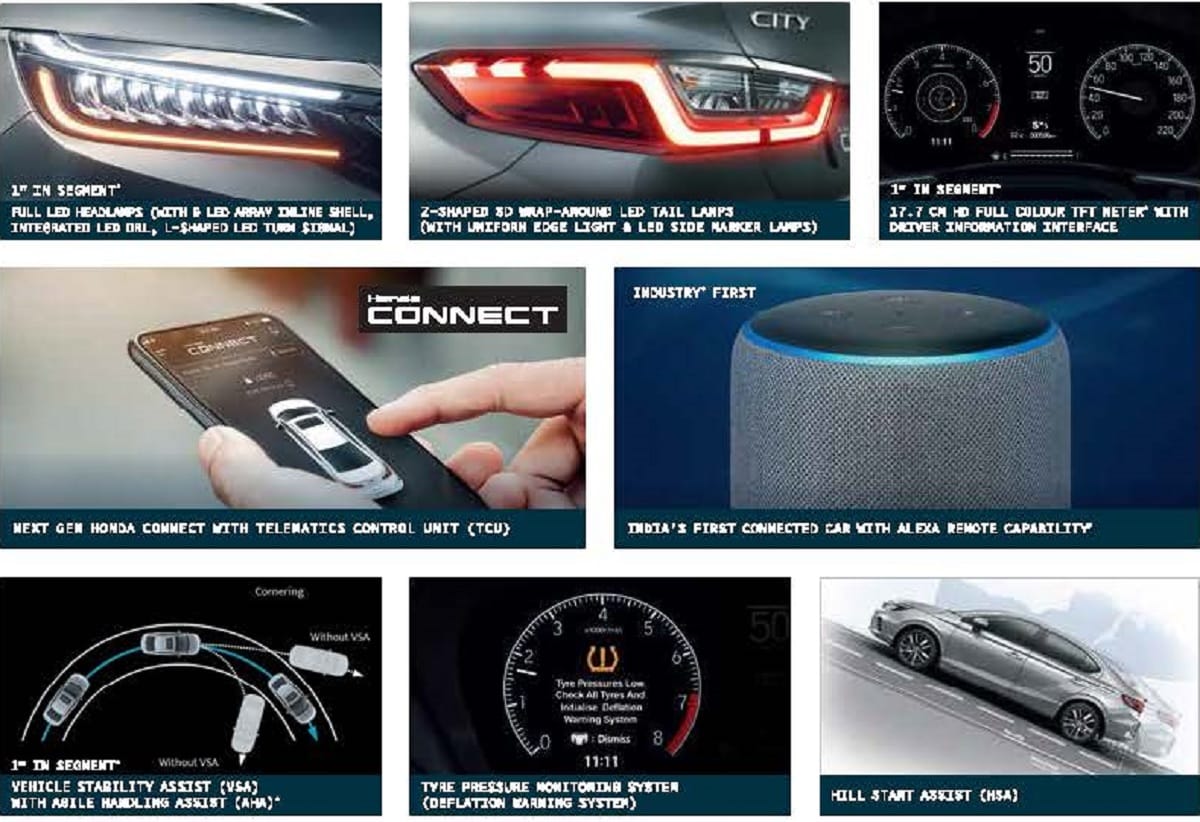 2020 All new Honda City V, VX and ZX variant wise features leaked, before launch on 15th July