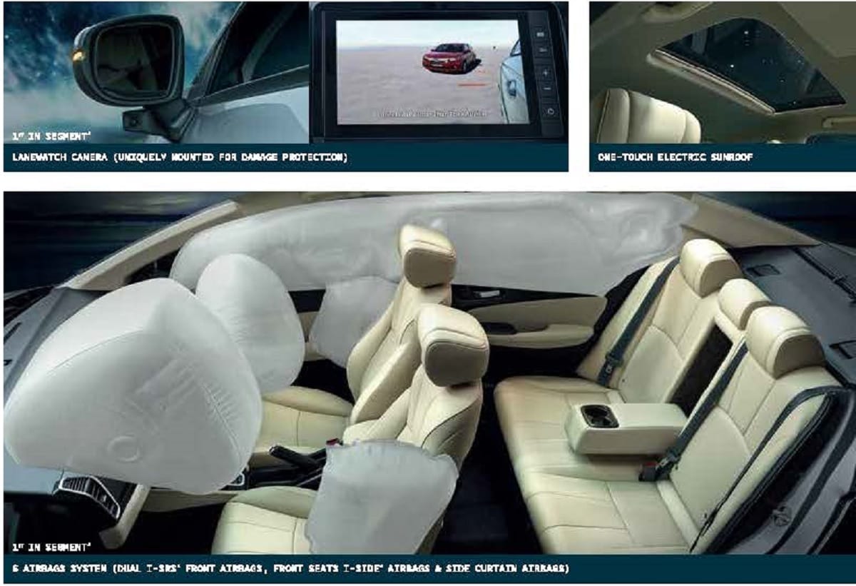 2020 All new Honda City V, VX and ZX variant wise features leaked, before launch on 15th July