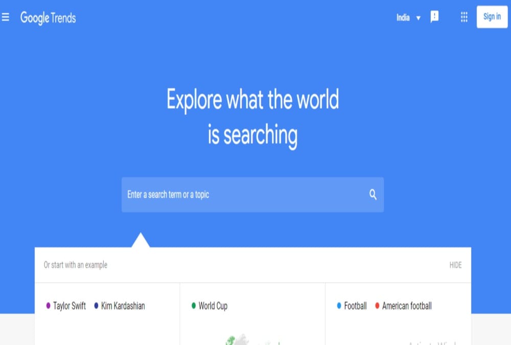 Vikas dubey Kanpur Encounter news: Vikas dubey Highly searched on Google trends in 10 DAYS