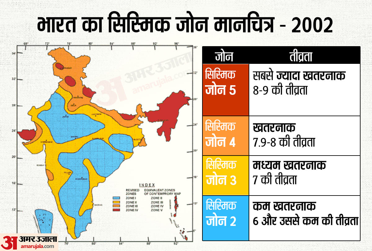 Earthquake in Delhi what are the seismic zones and how Earthquake measured by rector scale