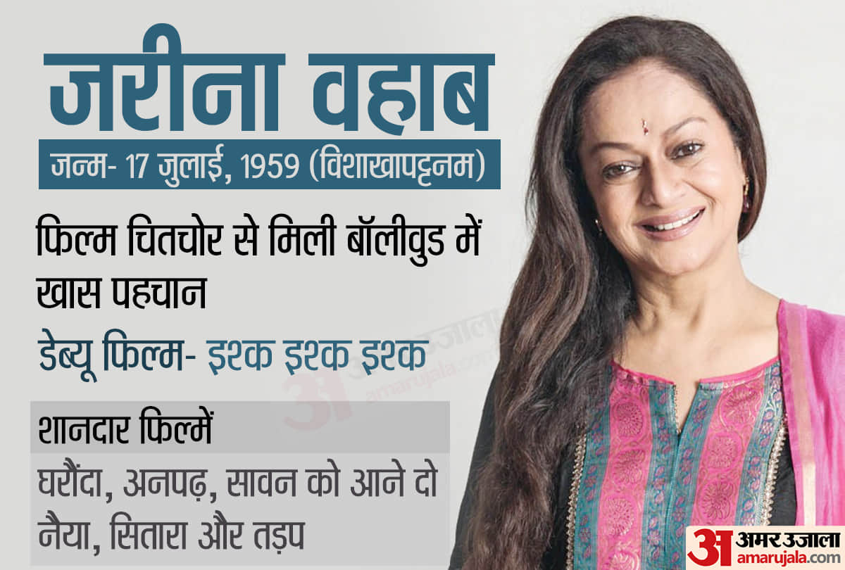 Zarina Wahab Birthday Special known unknown facts about her