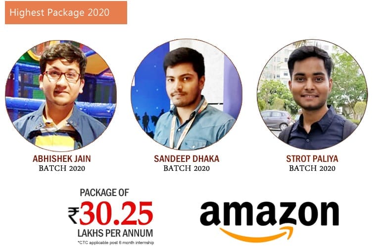 GL Bajaj fulfills the dreams of students by setting new records in placements