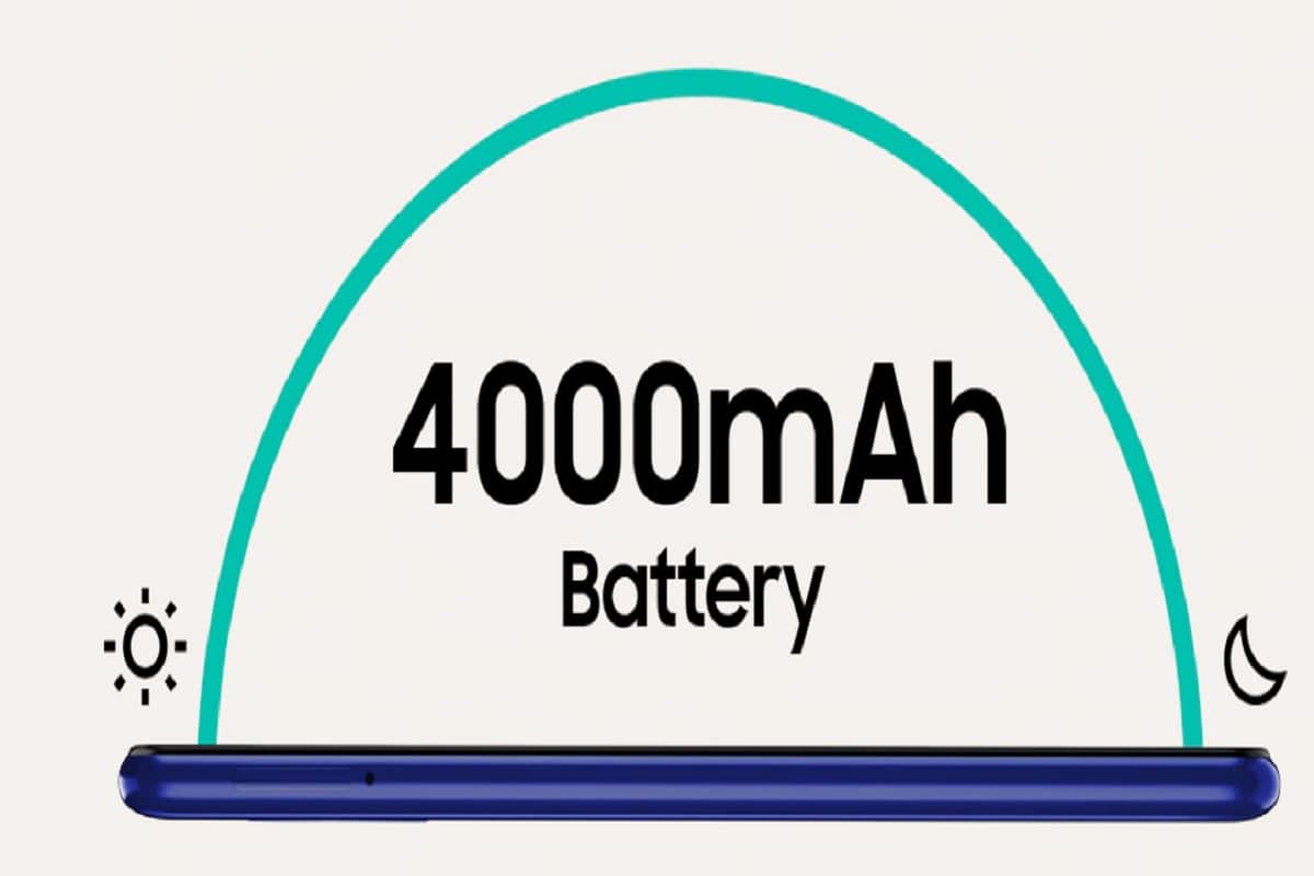 Samsung Galaxy M01s smartphone launched in india know price and specs in detail