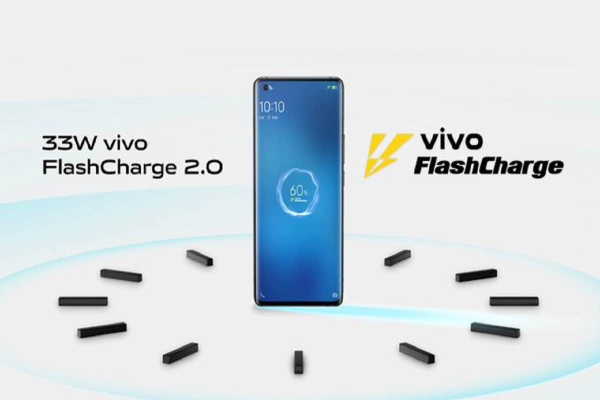 VIVO X50 PRO and VIVO X50 Smartphone launched in India with gimbal system camera