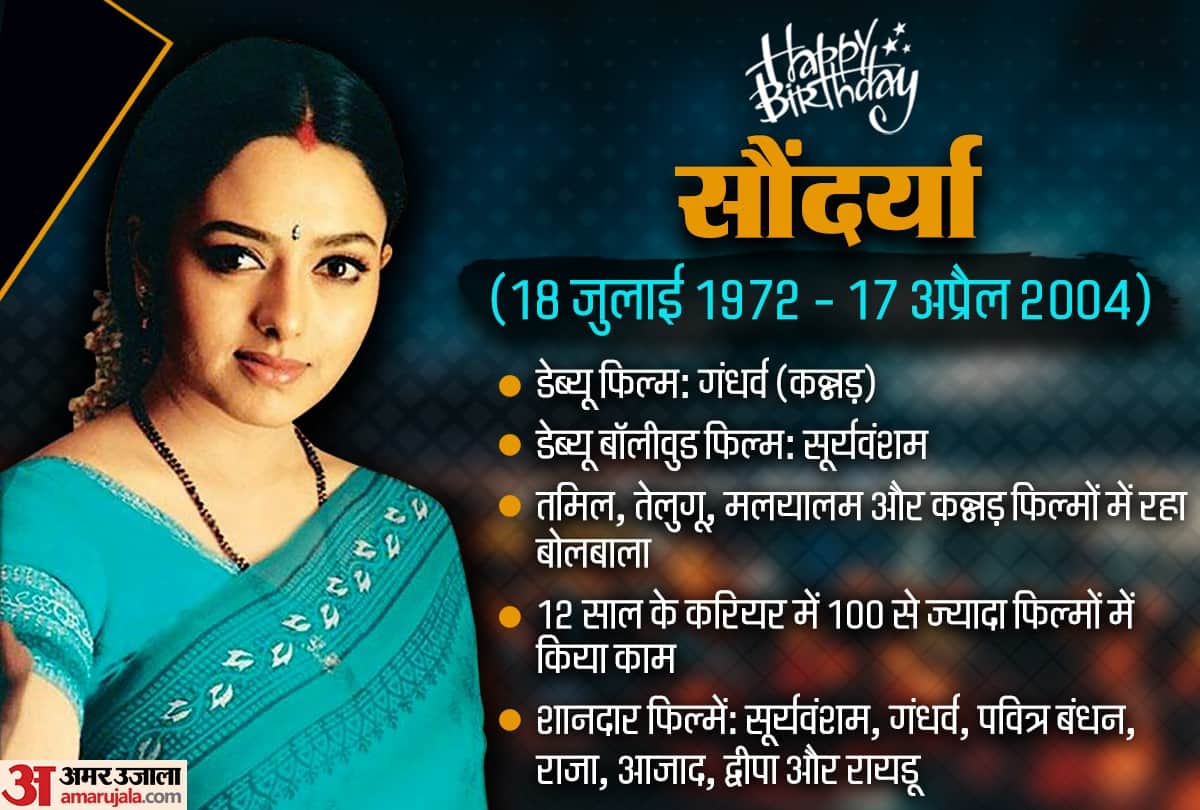 Soundarya Birthday Special known about Sooryavansham actress