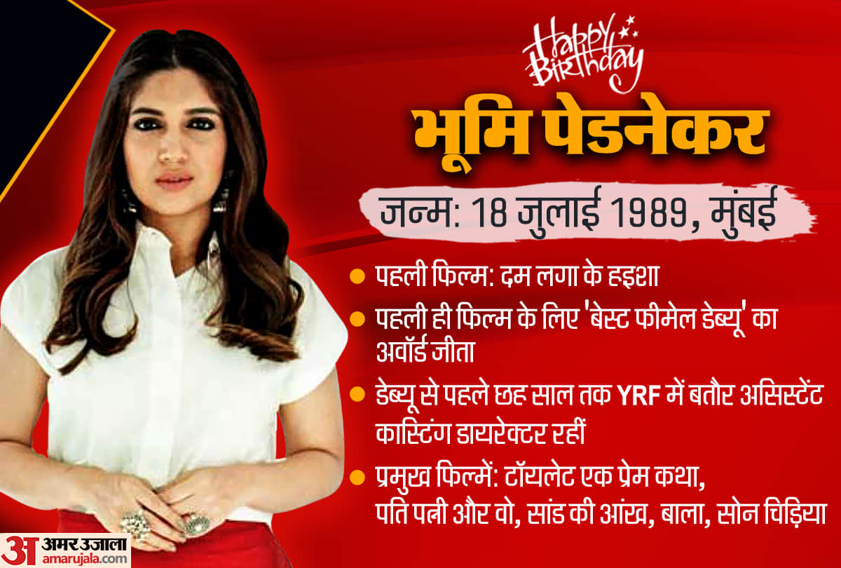 Bhumi Pednekar Birthday Know about Saand Ki Aankh sonchiriya Lust Stories Dum Laga Ke Haisha Toilet Bala Pati Patni Aur Woh Fame Actress