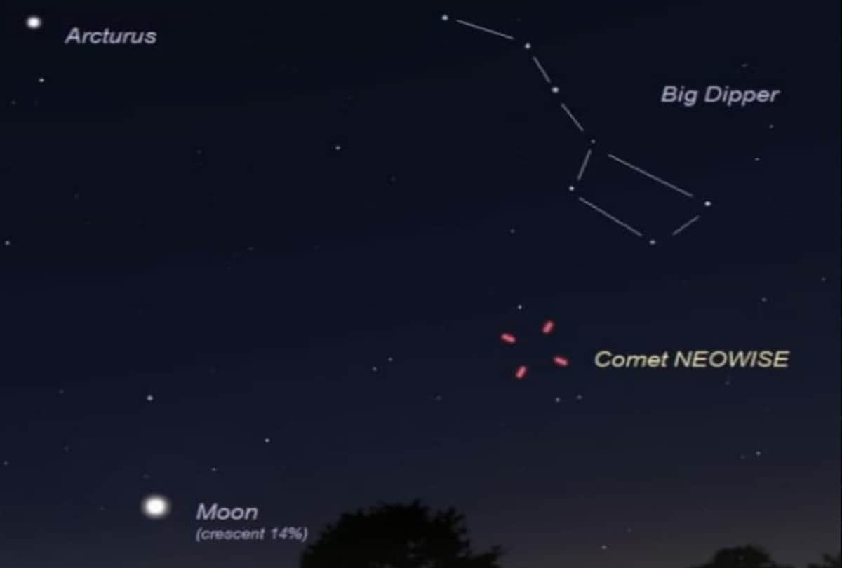 special Astronomical event story update fireworks will in sky after Comet moving towards Sun   image