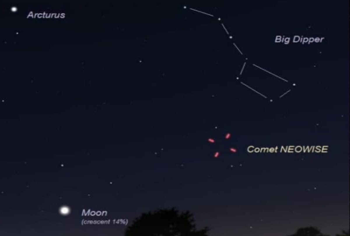 special Astronomical event story update fireworks will in sky after Comet moving towards Sun   image