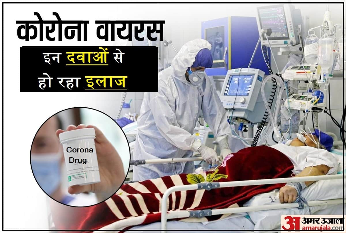 Know all about various Drugs of Coronavirus Treatment by remdesivir, dexamethasone, hydroxychloroquine, Coronil, favipiravir in covid 19