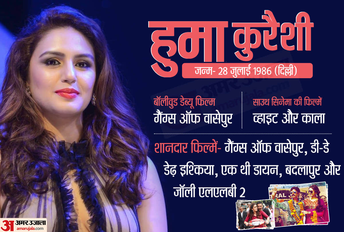 Huma Qureshi Birthday Special know about her unknown facts and filmy career