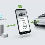 Alexa to charge Skoda electric cars