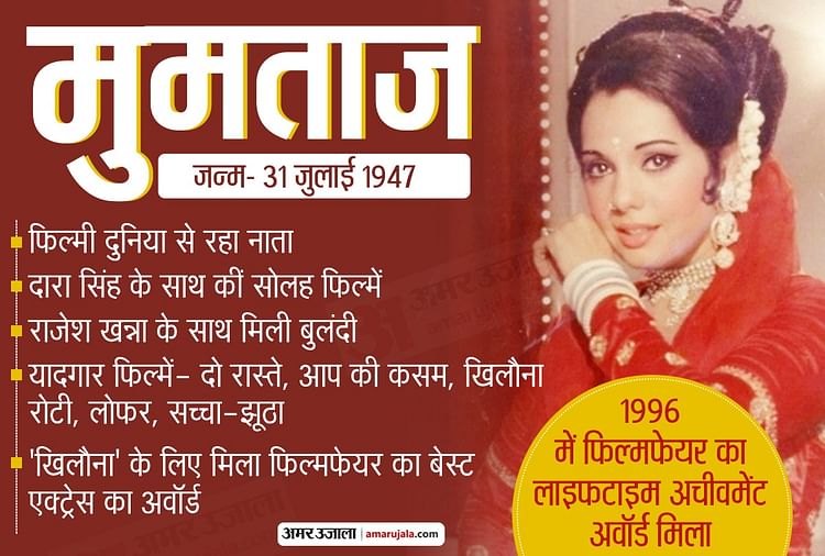 Mumtaz Birthday Special Here Are Lesser Known Facts About Do Raaste