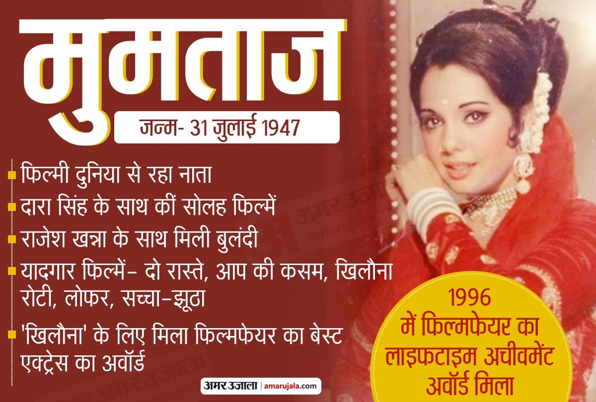 Mumtaz Birthday Special:Here are Lesser Known Facts About Do Raaste Actress
