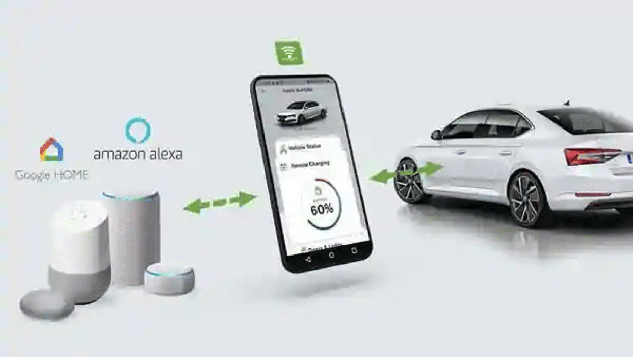 skoda electric cars can now start stop charging via amazon alexa skoda citigo skoda superb electric car electric vehicles