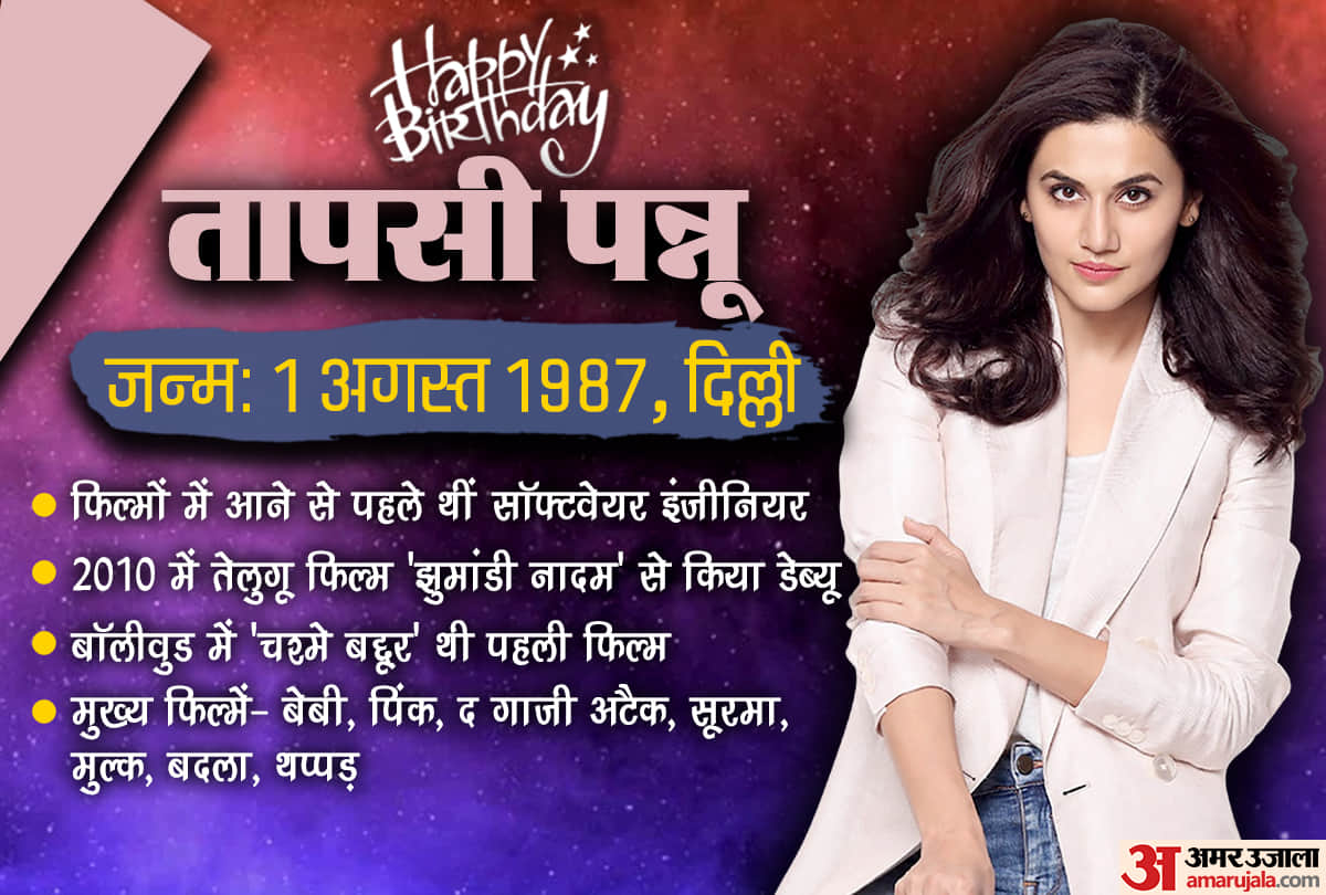 Taapsee Pannu Birthday Special: from being engineer to actress