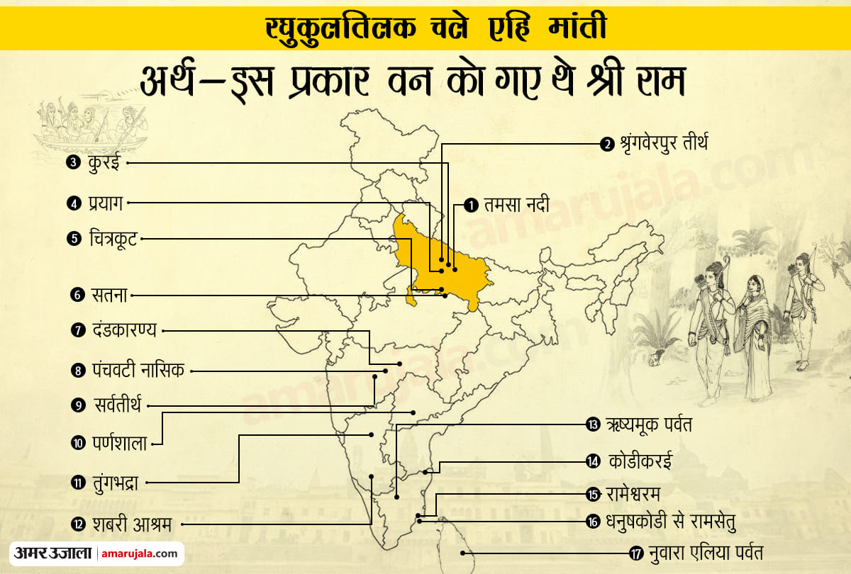 Land acquisition for Ram Vanagaman Marg will start soon