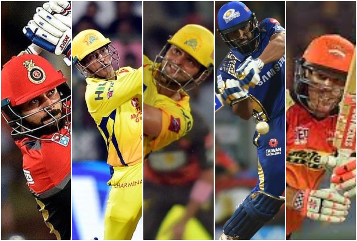 Top 10 Batsman who score most runs in IPL history