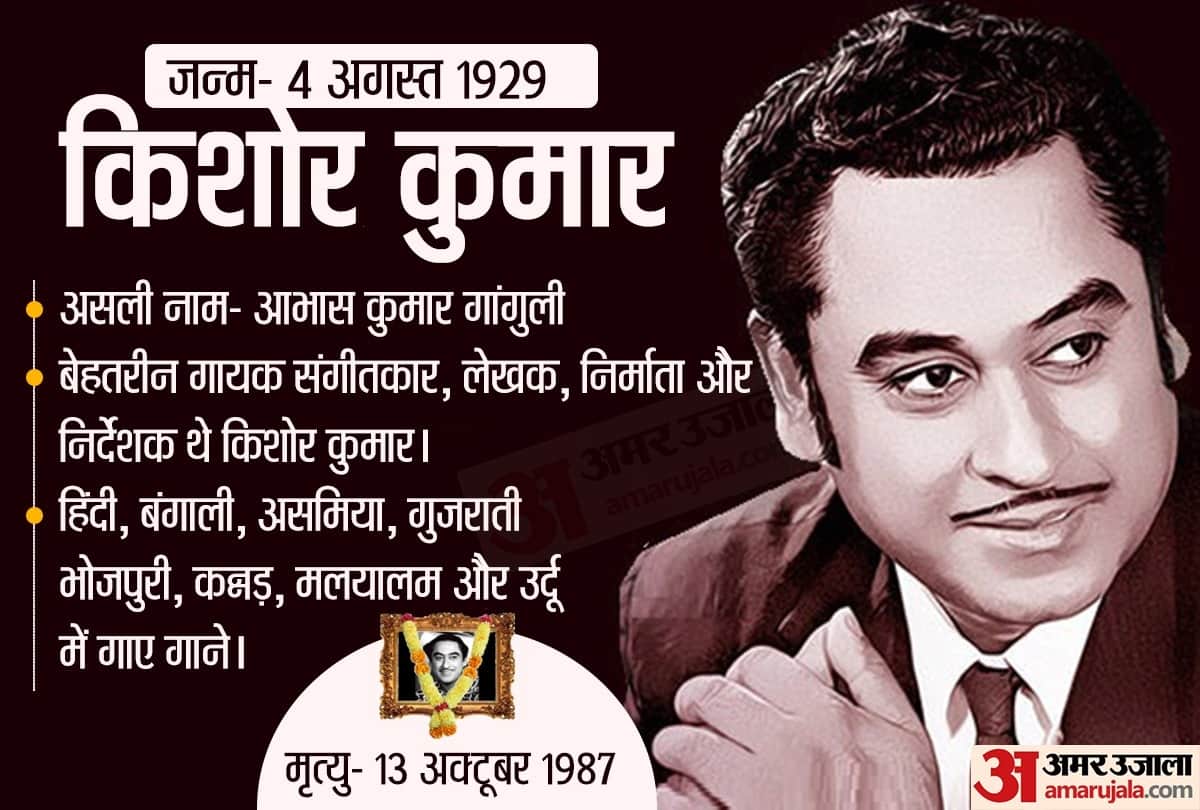 Kishore Kumar Birth Anniversary: untold Story Behind Rajesh Khanna Film Anand